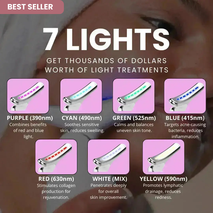 Luminé® 7-in-1 LED Face Sculptor