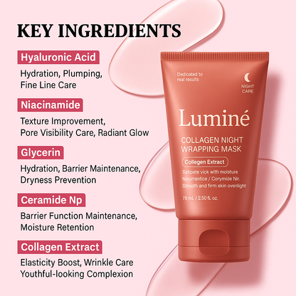 Luminé® Medicube Corean Collagen Night Wrapping Mask