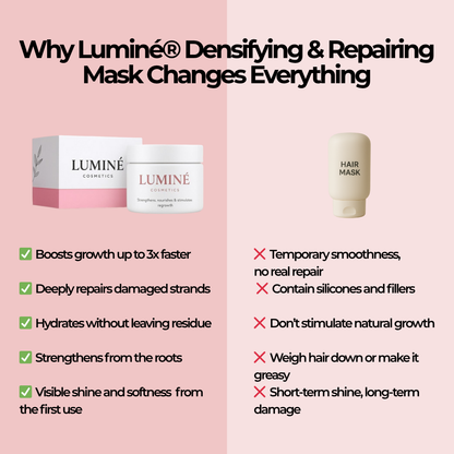 Luminé® Densifying & Repairing Mask