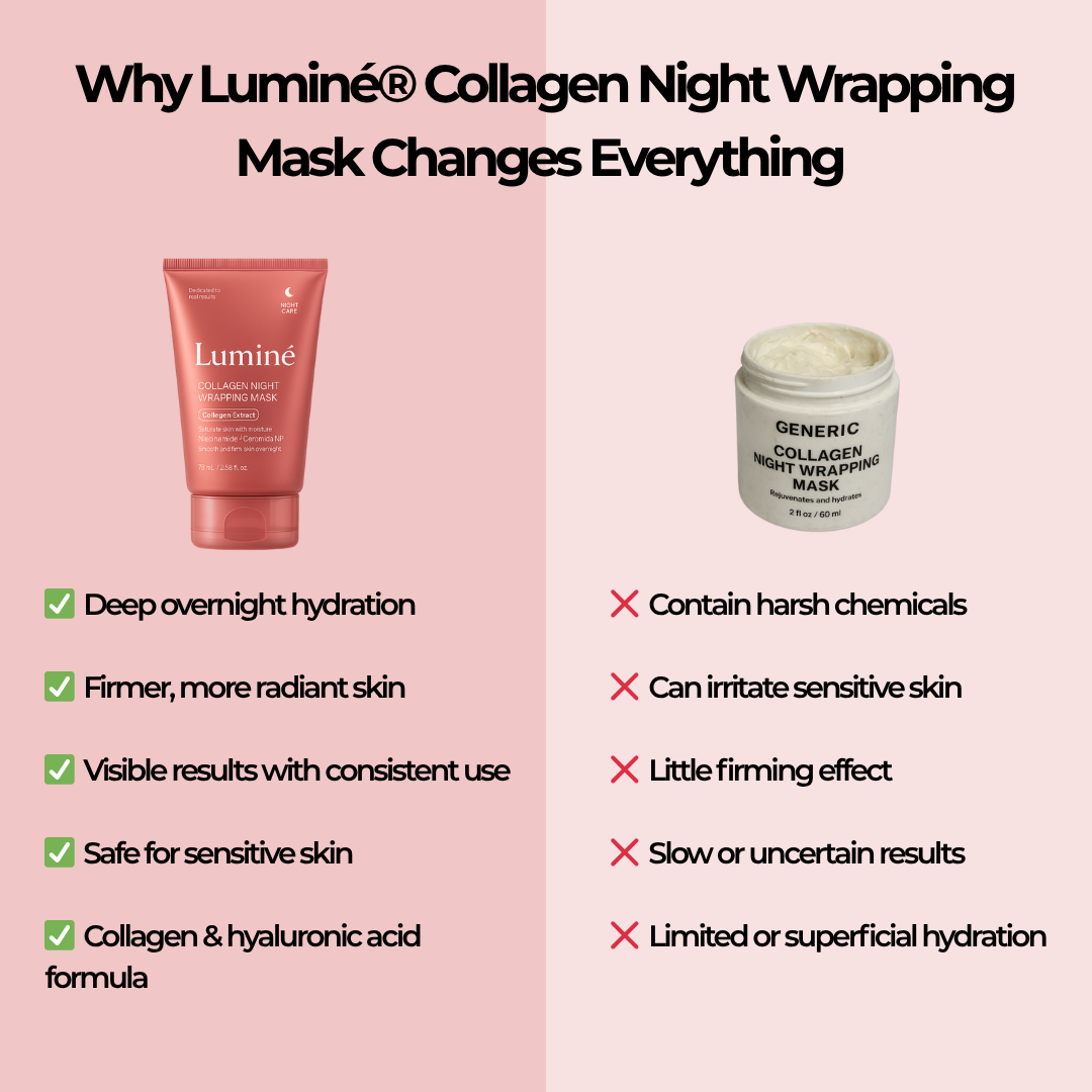 Luminé® Medicube Corean Collagen Night Wrapping Mask